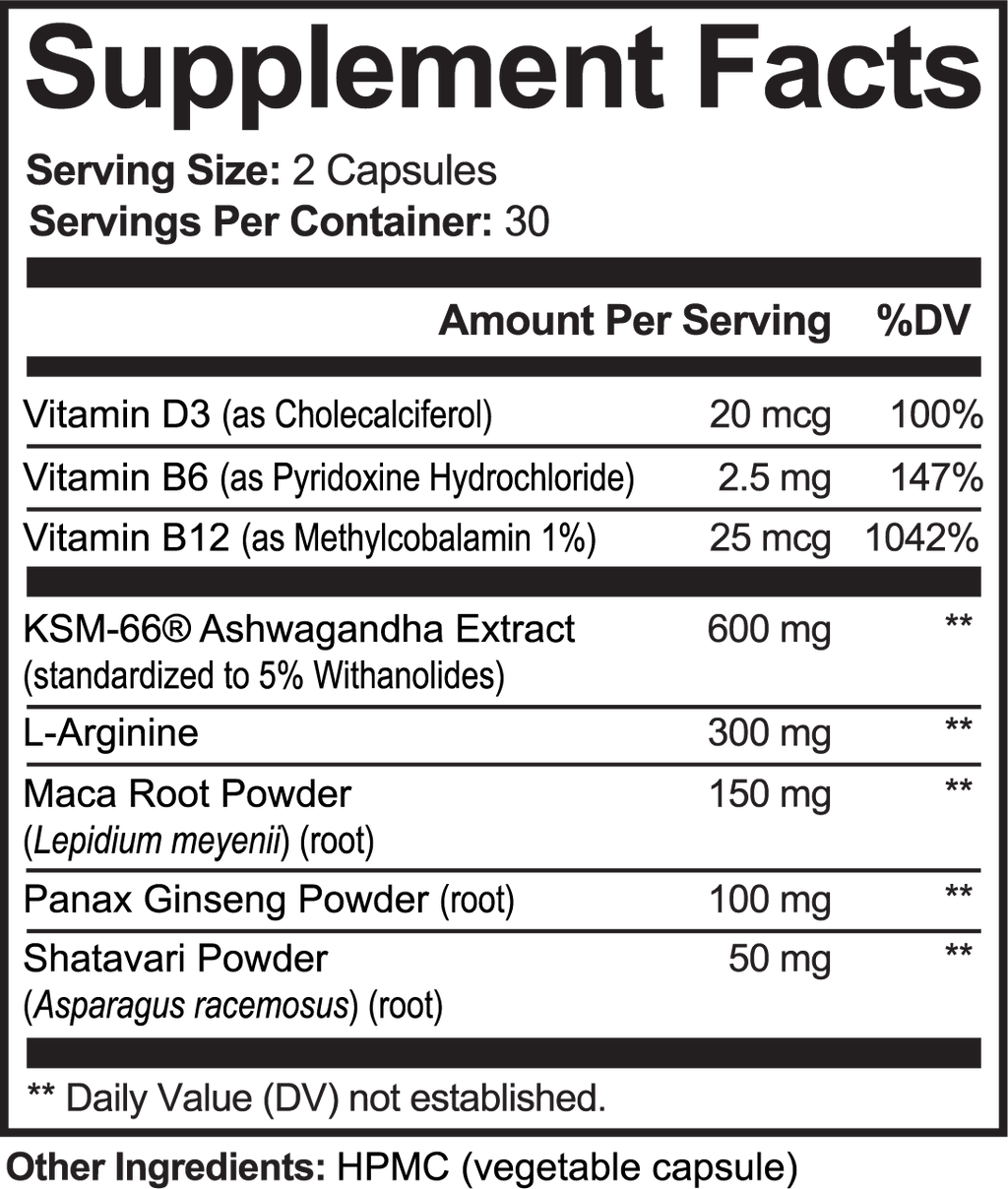 Supplement Facts Label